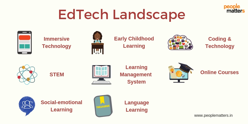 Imagine Learning Careers