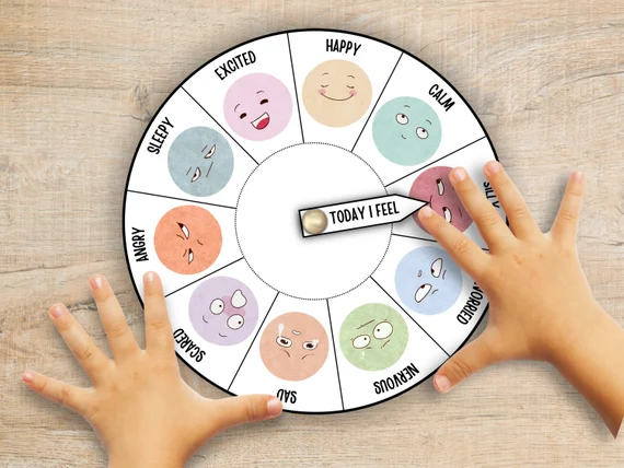 feelings wheel