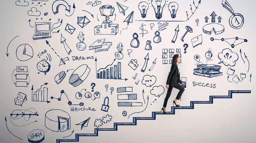 Imagine Learning Careers